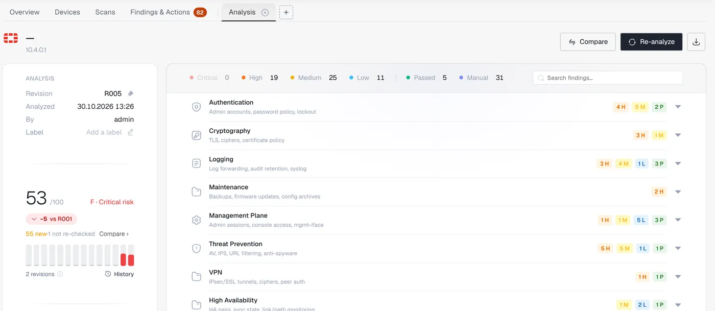 Device analysis screen